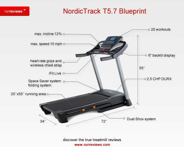nordictrack-t5.7-blueprint.jpg
